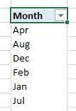 The Table Name and Field Name, dcalendar[date] knows to look at the correct date in each row (record) because of Row Context, which is to say the field