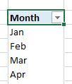 58) Now when you create a PivotTable based on this Month Column, the month sort correctly: 59) 3rd Calculated Column for Year: 60) 4th Calculated Column for Standard Quarter (similar type of formula
