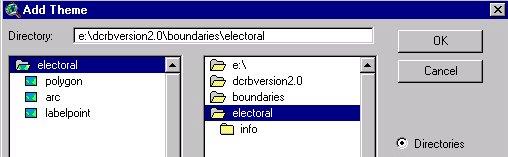 If you select a coverage such as electoral in this example, without selecting a particular one of its features, ArcView uses the
