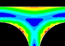 Comparing with the contour plot in a straight forward method to observe the stresses in the entire crosssection.