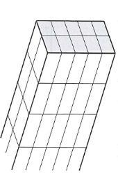 Problem 4: For every loading type, for torsion, shear and bending, a different mesh is required. Which mesh is governing?