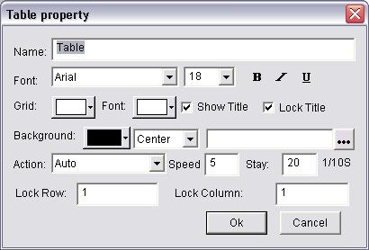 Setup Table Properties Click the Table Properties button, to open the Table Property dialog box, as shown in image 7-4.