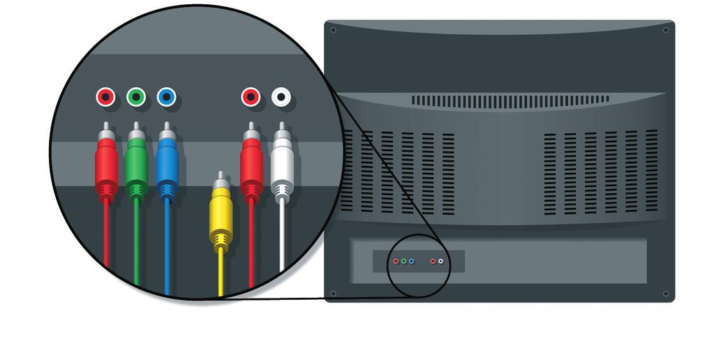 Connect the RED/GREEN/BLUE video cables to the TV video inputs and the RED/WHITE audio cable to the TV audio inputs.