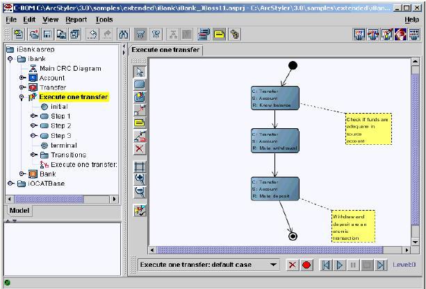 Figure 4-3: Scenario modeling [11] The Pattern Refinement Assistant is used to transform a business model into a UML component model.