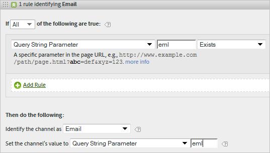the query string parameter for your email