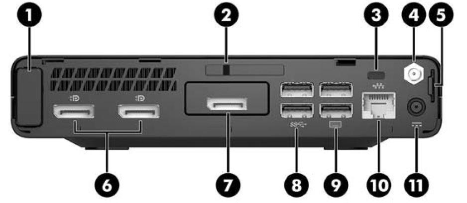 Overview HP EliteDesk 800 G3 Desktop Mini Business PC 1. Antenna cover 7. Choice of port (DisplayPort 1.2, HDMI, VGA, Serial or USB-C TM ) (USB-C TM option has alt mode DisplayPort 1.