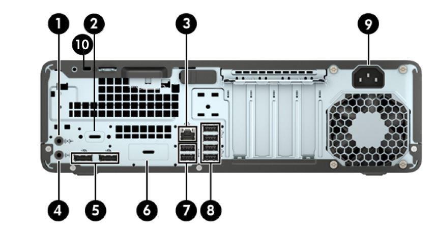 Overview HP EliteDesk 800 G3 Small Form Factor Business PC 1. Audio-in connector 6. Optional port (DisplayPort 1.2, HDMI, VGA or USB-C TM ) (USB-C TM option has alt mode DisplayPort 1.