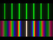 Spectroscopic Instrumentation: Diffraction gratings Now put a continuum (white light) source through a diffraction grating: a transparent