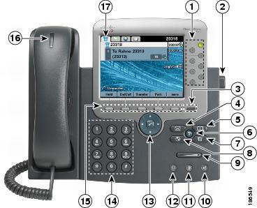 Cisco Unified IP Phone 7975G Buttons and Hardware Phone Features Cisco Unified IP Phone 7975G Buttons and Hardware The