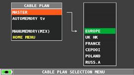 (all channels received at the Antenna and in S Band) CATV t h e n o r p re s s CATV Channel Plan screen Digital