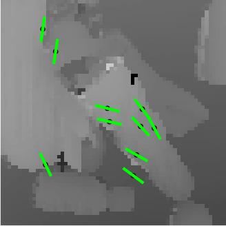 We trained a deep CNN model with simulated sensor data that directly learns the distance function for a given depth image and grasp pose action.