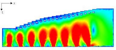 supply air system CFD simulations demanding spaces temperature and air flow