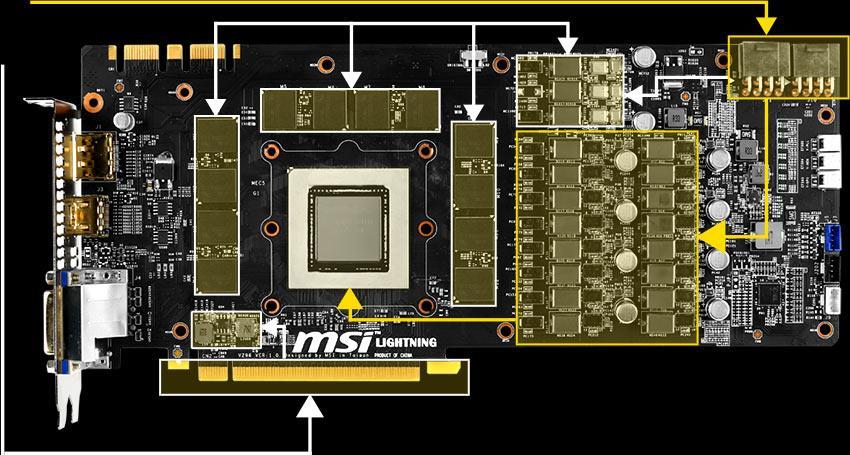 Lightning Built to be perfect Only the highest quality components are used Power Supply Reference Design MSI LIGHTNING Memory Power Shared with PLL from PCI Express Bus Separate power pins for GPU