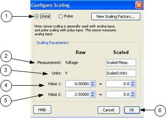 Some sensors must be scaling to give you meaningful data. Refer to Configuring Scaling on a Sensor for more details.