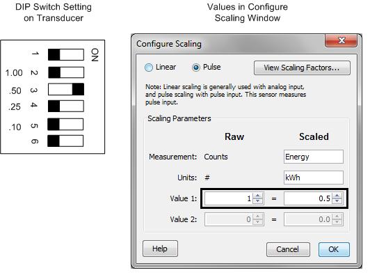 If you change the default DIP switch settings, adjust your scaling factors accordingly, as shown below.