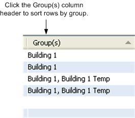 Sorting by Group Click the