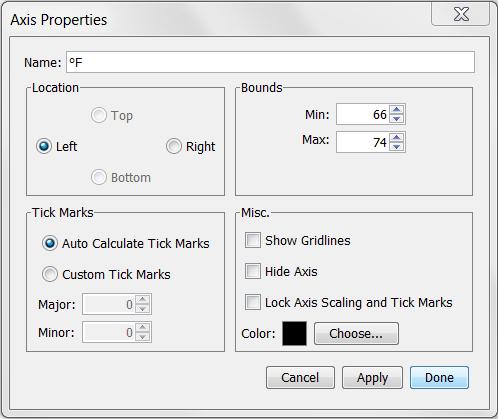 Enable auto-scrolling to keep marked points in view while zooming Automatically select all data series and/or events Automatically label the time axis Mark all points in a plot by default Include the