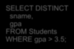 Relational algebra: closure Students(sid,sname,gpa) SELECT DISTINCT sname, gpa FROM Students WHERE gpa > 3.5; How do we represent this query in RA?