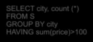 city,c p>100 γ city, sum(price) p, count( ) c
