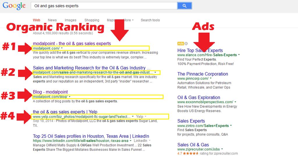 Oil and gas sales experts - First Page Google Organic Search Ranking Before: 3,270,452 Organic Search Ranking After: 1, 2, 3 & 4 Organic Search Ranking Before: 5,543,239 (essentially not ranked)