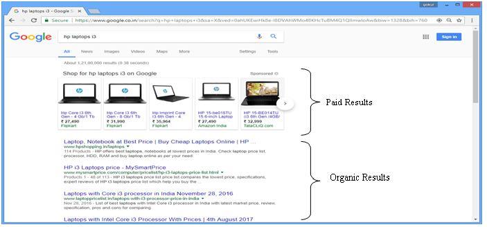 Fig.3 A Google s result page with Paid and Organic Results After this process the pages result are shown to the user.