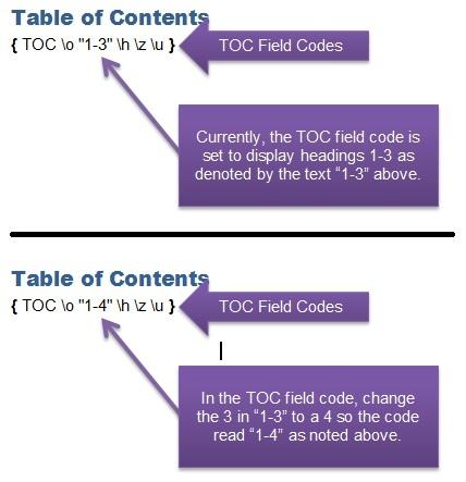 2) and notice only three levels are being displayed in the created TOC. This is where Field Codes are useful. 3.