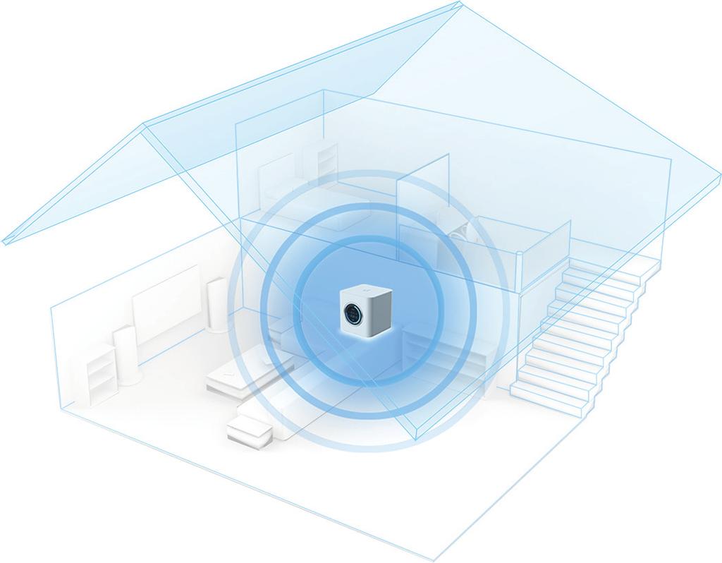 ways to incorporate AmpliFi depending on your home and product configuration.