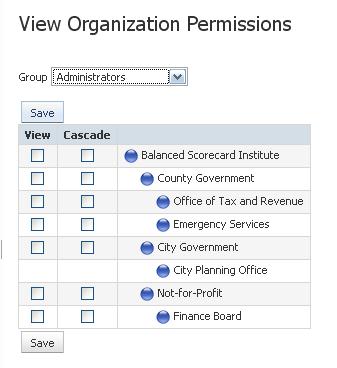 Once you ve chosen the Group, you will have a list of organizations in the right-hand pane with checkboxes: By clicking on a checkbox in the View column, you will enable all members of the selected