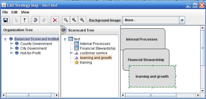 tree. Once you have opened the Organization tree, you can click on any object and select the Balanced Scorecard