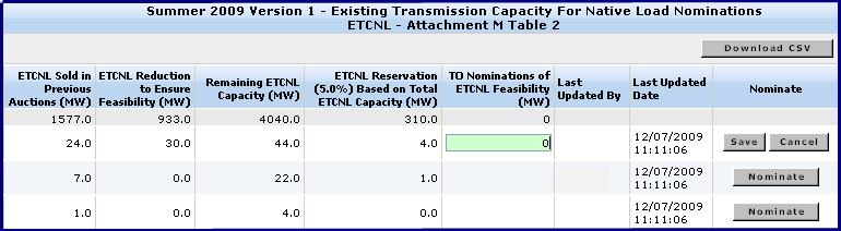 Figure 217: Initiating ETCNL Nomination via the Nominate Button Step 3 3. Click the corresponding Nominate button.