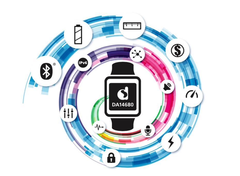 Next generation for key verticals Expanding from radio sub-system to full application Applications (Multi-sensor) wearable devices Consumer health Fitness / activity trackers
