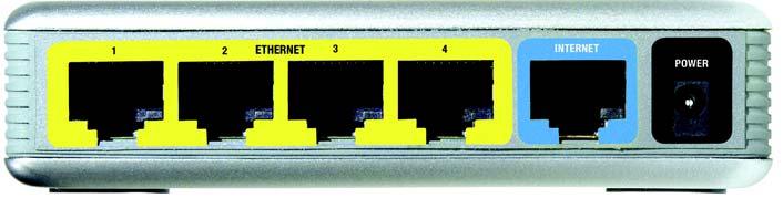 Chapter 3: Getting to Know the Compact Wireless-G Broadband Router The Back Panel The Router s ports and Reset button are located on the back panel of the Router.