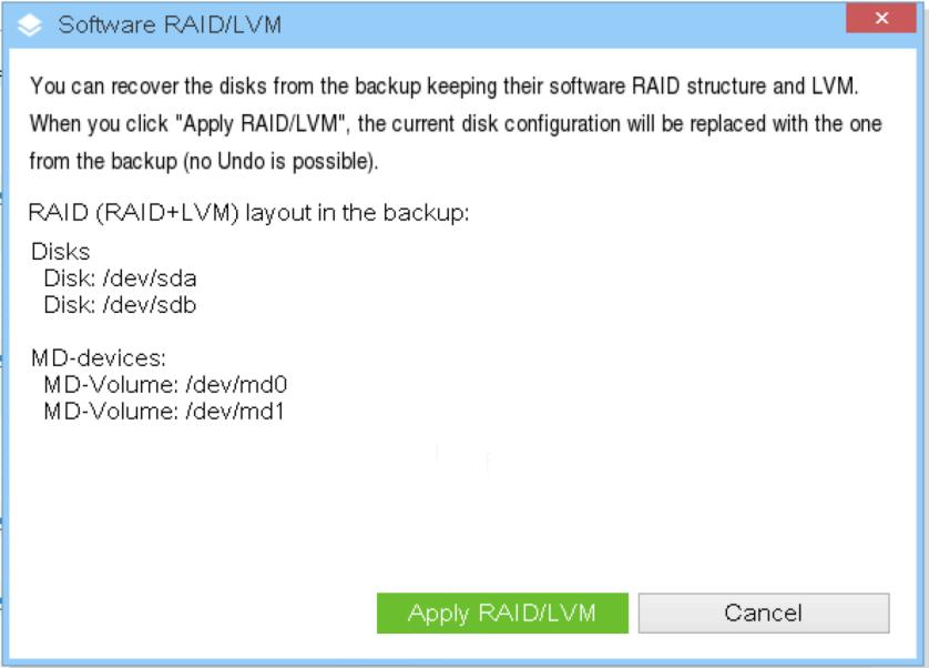 software RAID.