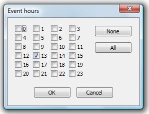 Here you can mark the hours desired. For any of the times (hours) selected, the minutes default to whatever was selected for the start time.