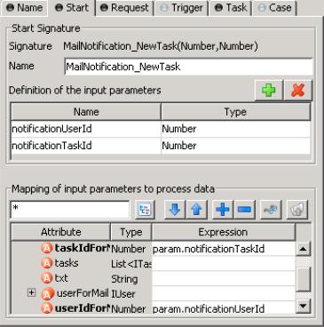 Administration notificationuserid : Number (java.lang.number) - The ID of the recipient that the new task notification is created for notificationtaskid : Number (java.lang.number) - The ID of the task that is ready to be processed by the user Figure 6.