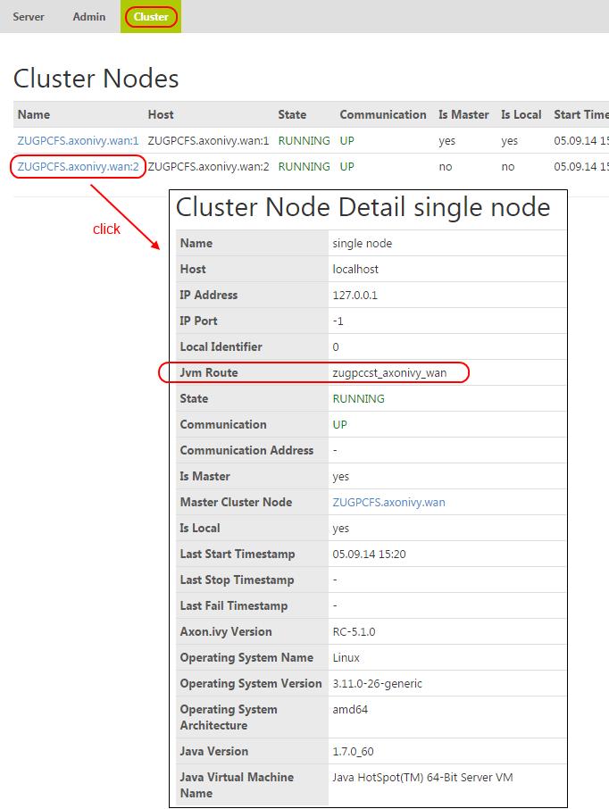 Integration 2. Select the Cluster link in the page header. 3. In the appearing list of cluster nodes press the name of a cluster node to see it's details. Figure 5.2. Axon.