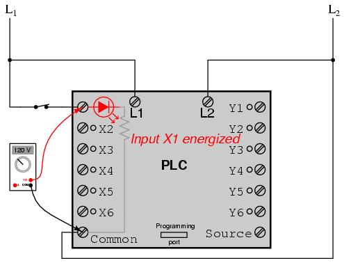 isolated "high" logic signal to the computer's circuitry (a photo-transistor interprets the LED's light) when there is 120 VAC power applied between the respective input terminal and the Common
