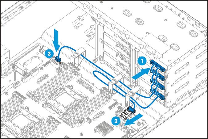 11. Install the drive cage into the chassis. 12. Connect all drive cables. 13. Install the fans (on page 24). 14. Install the system air baffle (on page 23). 15.