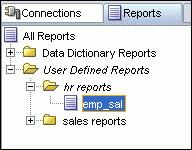 Creating a User-Defined Report Create and save user-defined reports for repeated use. Creating a User-Defined Report Organize reports in folders.