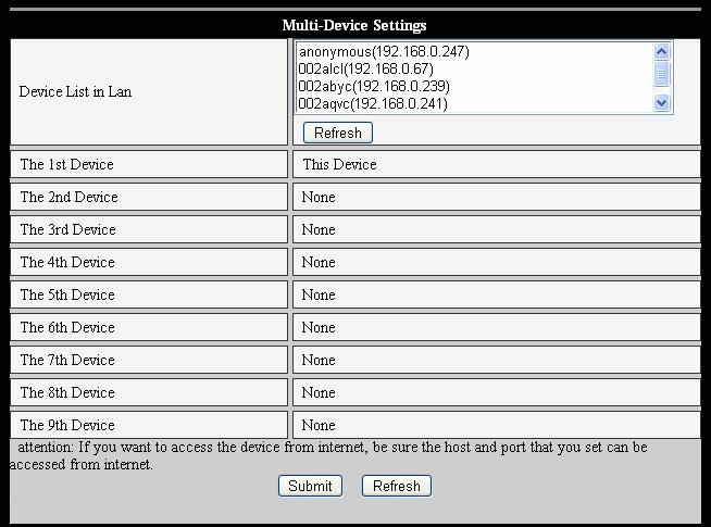 7.3.2 Multi Device Setting Figure 25 As Figure 25, User can maximum add 9 devices to view the device simultaneously. Click refresh button to check the device in the LAN.