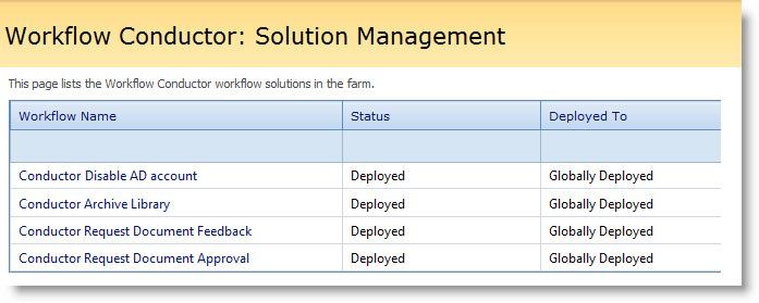 This list is similar to the Operations > Solution Management list in SharePoint Central Administration, but limits the list of solutions to those deployed by Workflow Conductor.