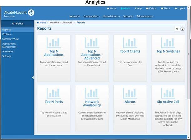 2.0 Analytics The Analytics Application provides users with a comprehensive view of network resource utilization, including views of users, devices, and applications.