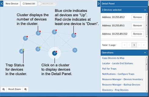 If all devices in a cluster are "Up", the cluster circle displays in Blue. If any device in the cluster is "Down", the cluster circle displays in Red.