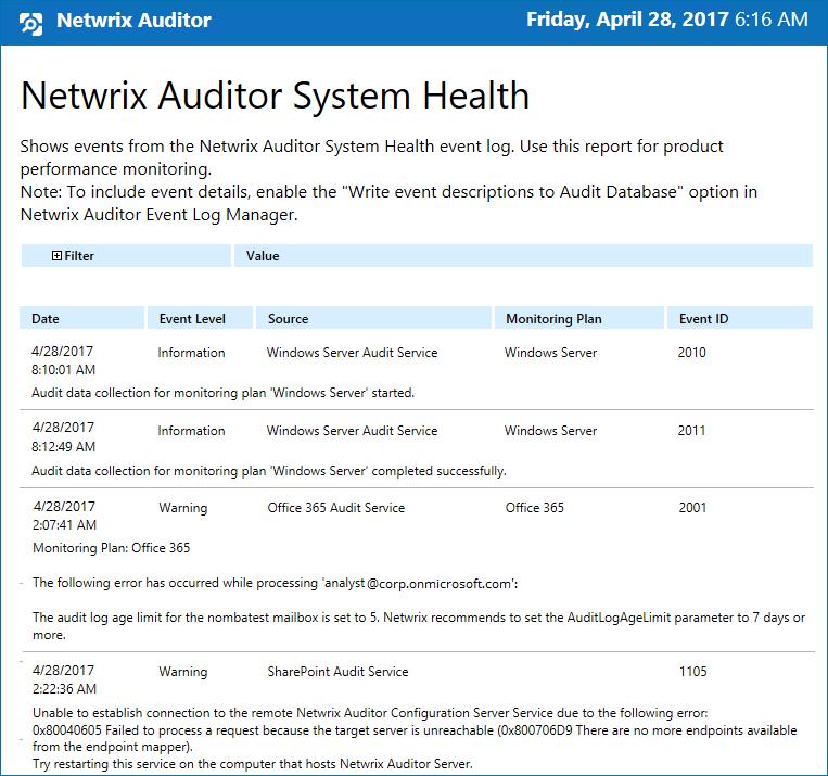 9. Monitor Netwrix Auditor Health NOTE: In order to generate this report, you should configure Netwrix Auditor Event Log Manager to
