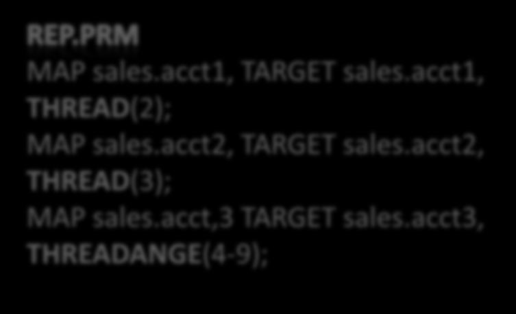 acct2, THREAD(3); MAP sales.