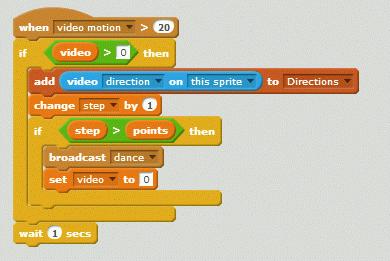 Integrating Video into Projects 29 There are also selections for reporting the amount of motion over the sprite, and the direction or amount of motion