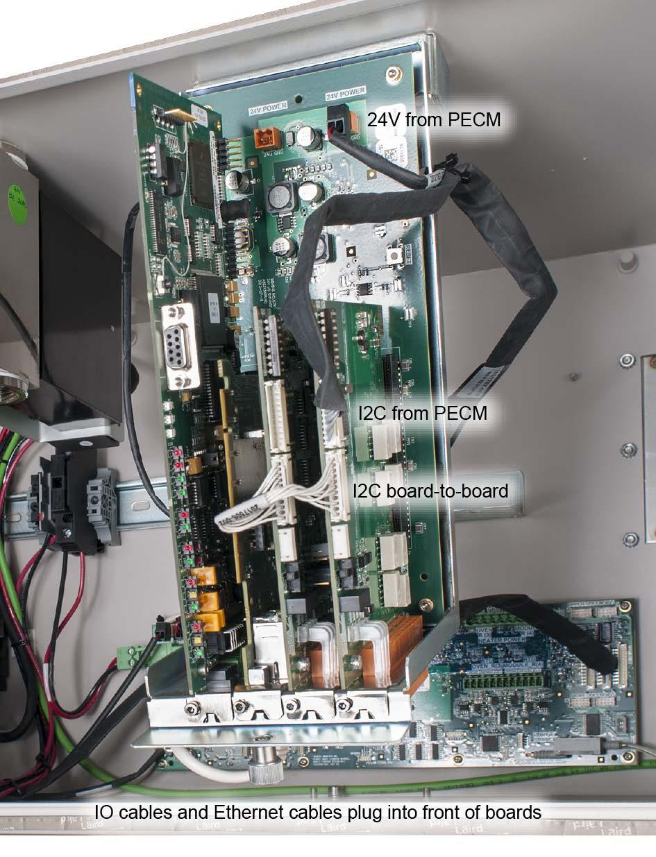 4. Hang the IO tray in the service position. 5. Connect the 24V power cable from P2 of the PECM-DC to P9 or P10 on the IO Expansion Board. 6. Connect I 2 C cables to all IO cards as shown in below.