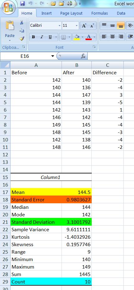 c. Excel will now show you the summary statistics.