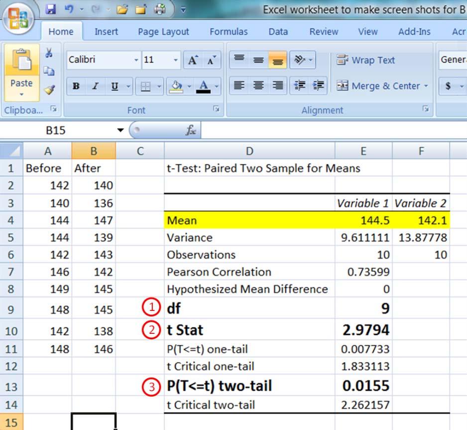 c. Notice that the output from Excel includes a lot of information (note that the mean is shown again here).