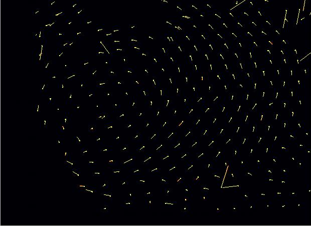 Figure. High Level View of a Wind Field (WV6.2) (Yellow: Spatial Domain Red: Mixed Radix FFT). Frequency (%) 9 8 7 6 5 4 3 2 with QI >.3 with QI >.6 <.. -.5.5 -.. -2. 2. - 5.